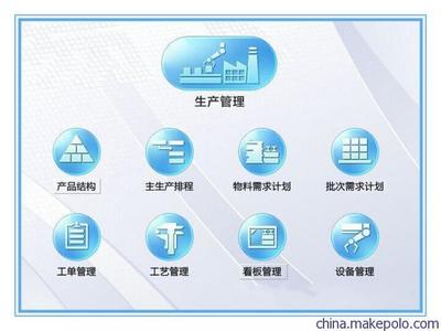 深度解析 售易飛ERP系統——大型企業(yè)邁向高效管理與咨詢升級的利器